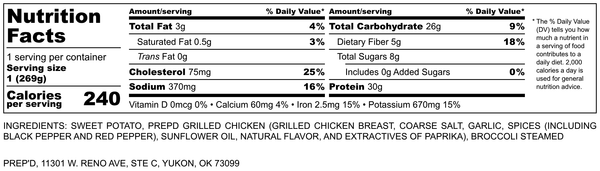 The Staple - Grilled Chicken Breast