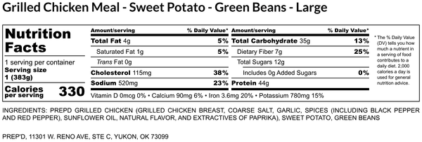 The Staple - Grilled Chicken Breast