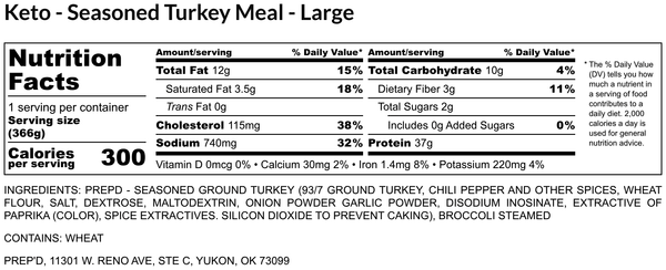 Seasoned Turkey - Keto