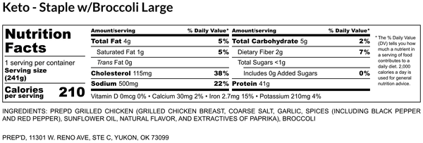 The Staple - Grilled Chicken Breast - Keto