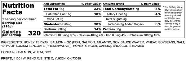 Honey Salmon - Keto