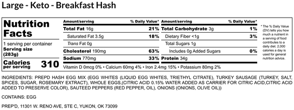 Breakfast Hash - Keto