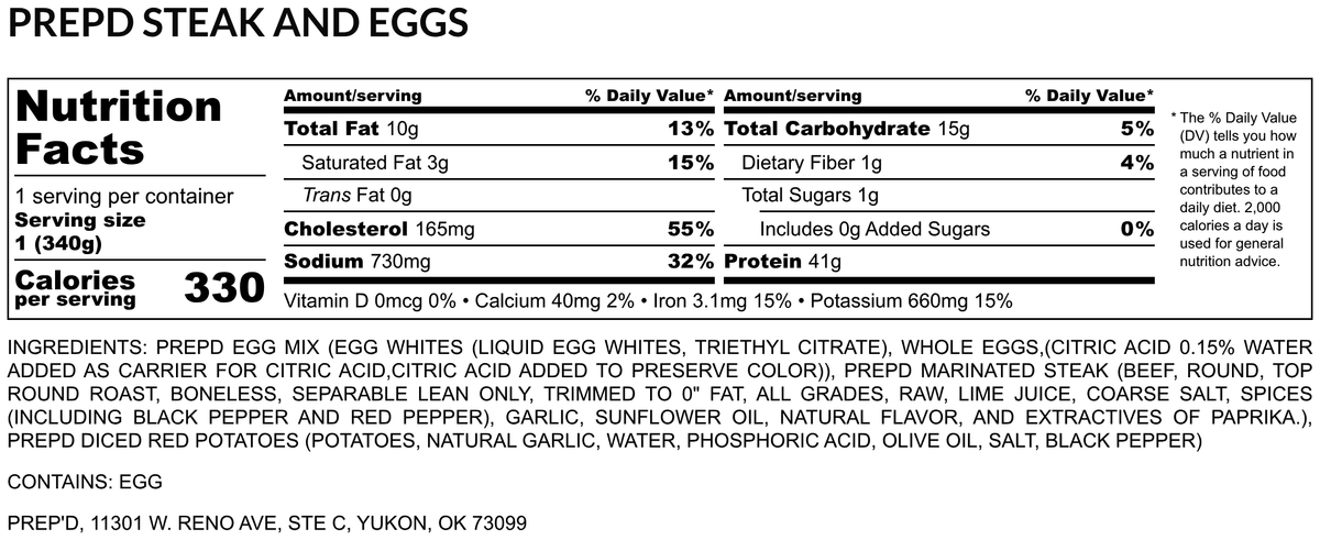 Steak And Eggs Nutrition