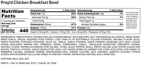 Chicken Breakfast Bowl