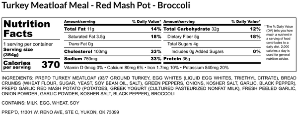 Turkey Meatloaf