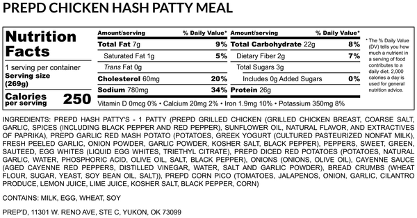 Chicken Hash Patty and Corn Pico