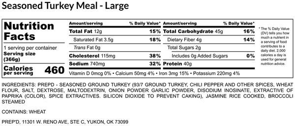 Seasoned Turkey